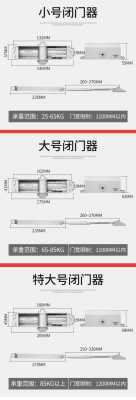 门弹簧结构（弹簧门构造）