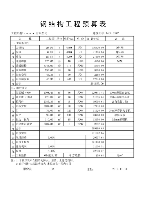 轻钢结构首付（轻钢结构房屋造价预算表）