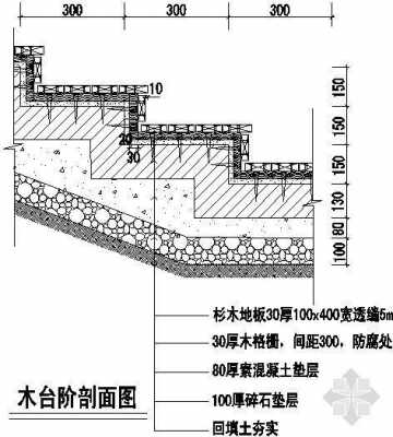 木结构台阶做法（木台阶施工图）