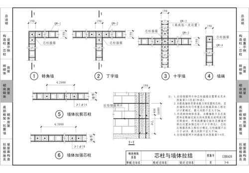 砖混结构结构标准（砖混结构施工规范图集）