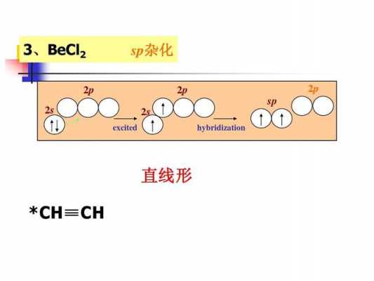 二四结构是什么（什么叫二四结构）