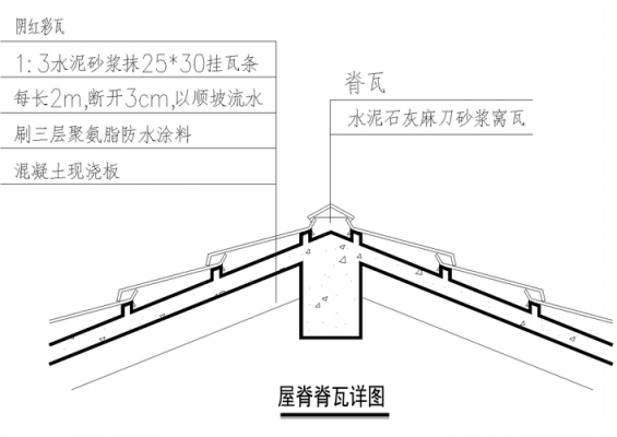 陕西西安屋面结构（陕西西安屋面结构图）