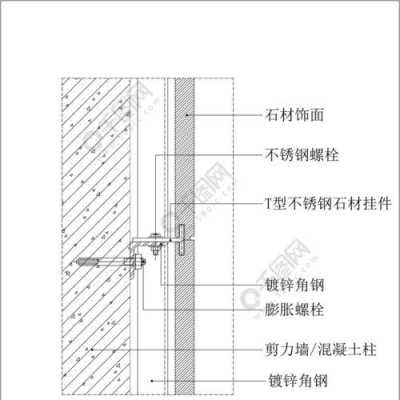 挂大理石结构（大理石结构图）