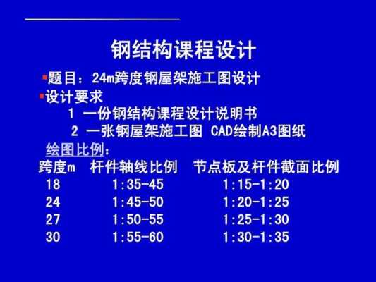 钢结构课程设计24米（21m钢结构课程设计）