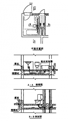 厕所排污结构的简单介绍