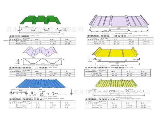 钢结构彩瓦（钢结构彩瓦规格）