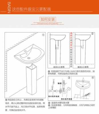 洗脸池结构名称（洗脸池结构名称图）