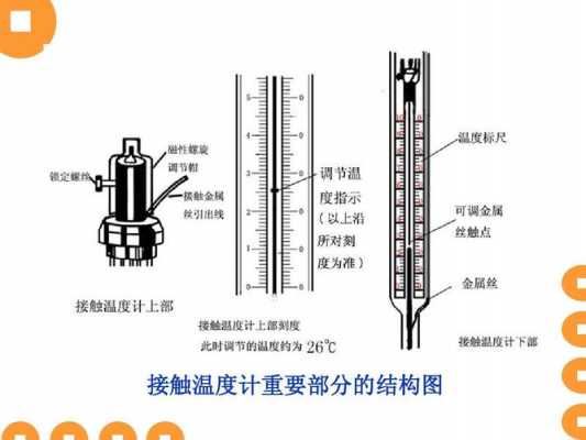 温度计主要结构（温度计主要结构组成）