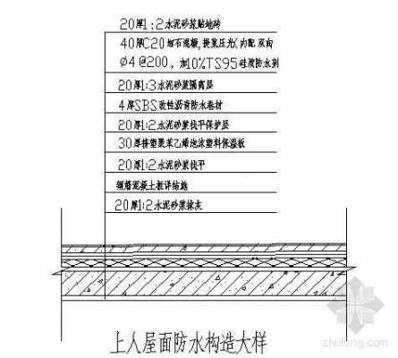 上人屋面的钢结构（上人屋面构造）