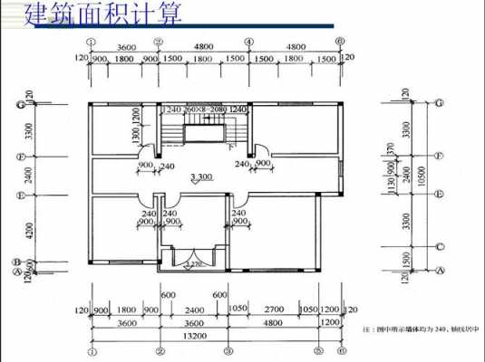 按结构面积算（结构面积包括）