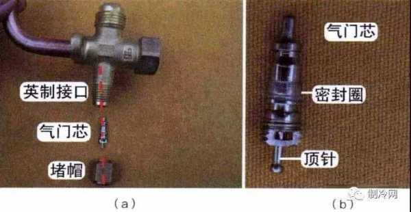 空调三角阀内部结构（空调三通阀内六角漏修理）