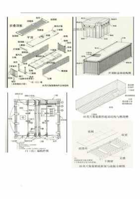 集装箱房结构（集装箱房结构图集）