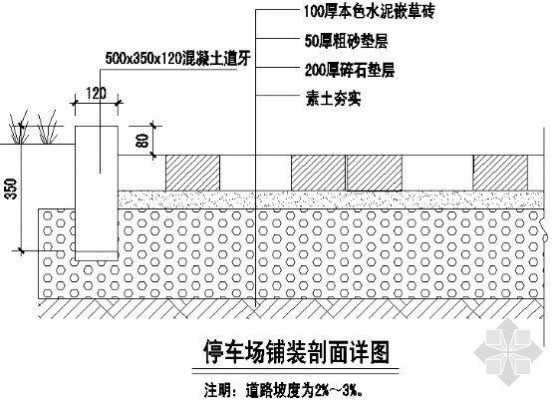 停车场路面结构（停车场路面结构有哪些类型）