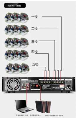 定阻功放结构（定阻功放与普通功放）