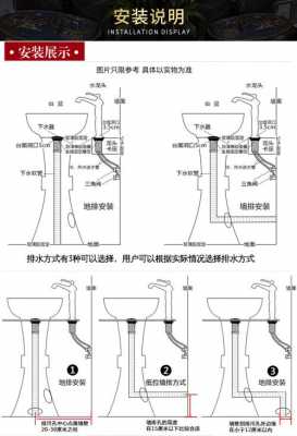 台盆下水立柱结构（台盆下水结构图片）