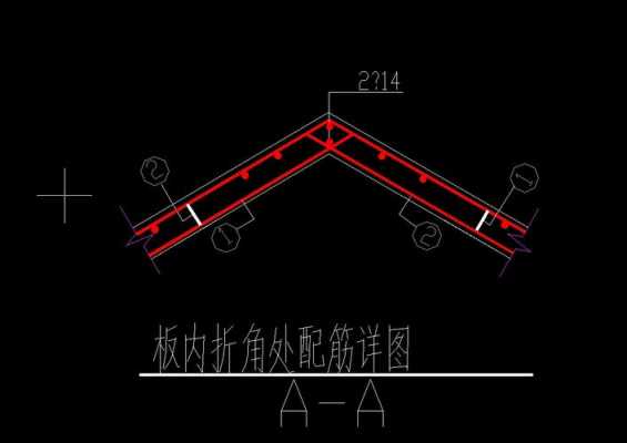 折板结构经典（折板结构平面图）