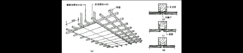 什么叫结构板顶（什么叫顶背结构）