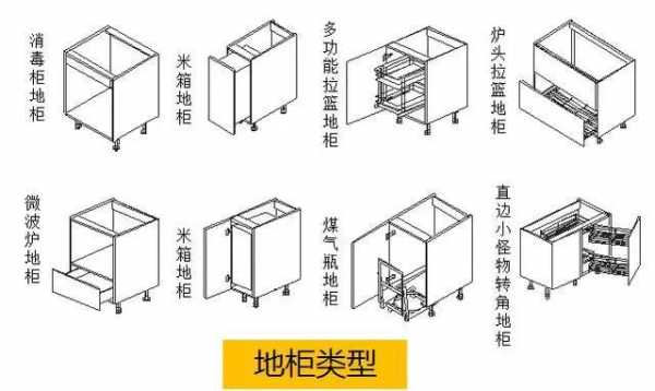 橱柜的结构标准（橱柜的柜体结构）