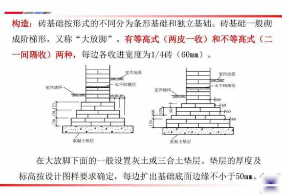 砖混结构基础砌体（砖混结构 基础）