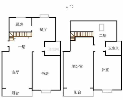 复式结构户型图（复式结构户型图怎么画）