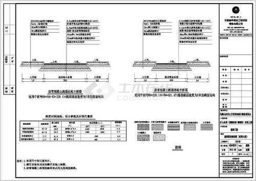 硬化路面结构图（硬化路面的好处）