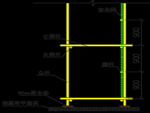 框架结构外架（框架结构外架子马道搭设要求）