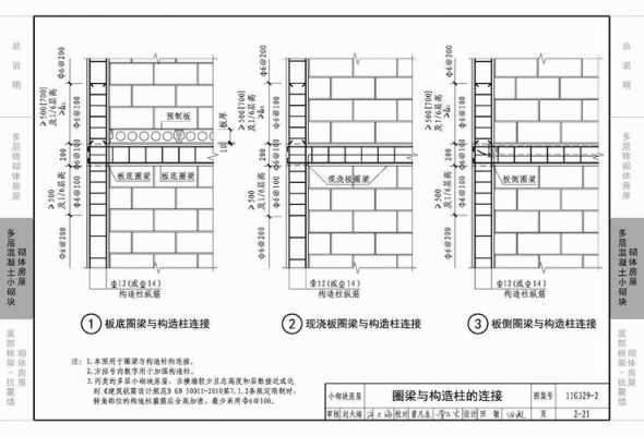 砌体结构构造详图图集（砌体结构设计图）