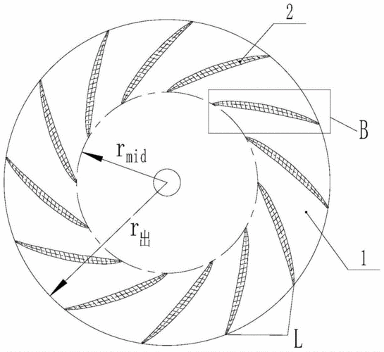 吸尘器叶轮结构（吸尘器叶轮图片平面图）