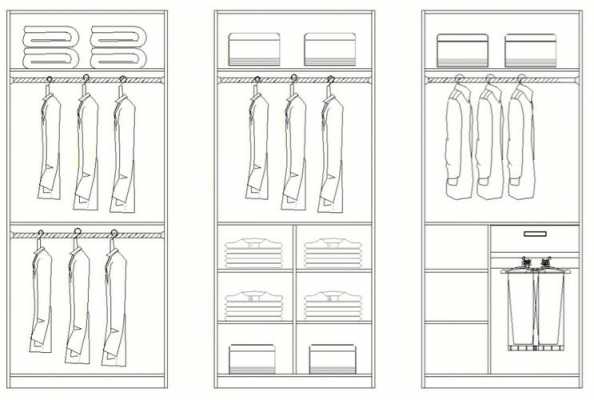 衣柜结构内容（衣柜结构装配图）