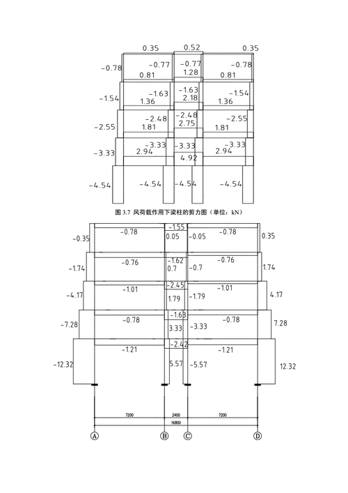 框剪结构框架（框剪结构框架柱倾覆力矩）