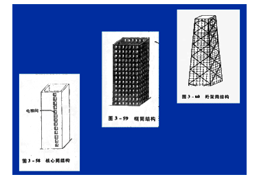 建筑筒套筒结构（筒壳结构建筑）