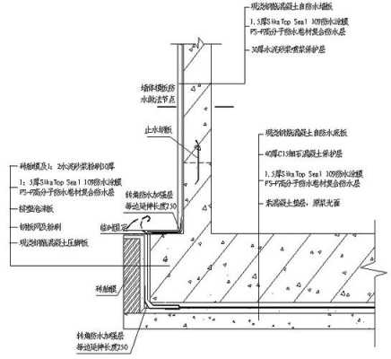 防水底板下面结构（底板防水构造）