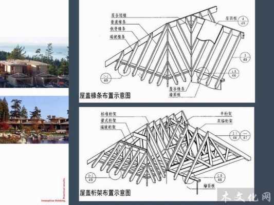 木构架结构跨度（木结构梁跨度表）