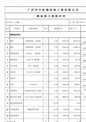 钢结构单方成本（钢结构单方造价是按占地面积还是展开面积）