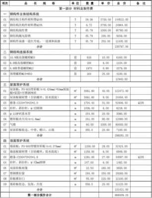 钢结构12米（钢结构12米高水电价格）