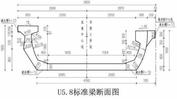 u型结构尺寸（u型梁结构示意图）