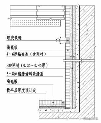 装修墙面结构（墙面结构图）