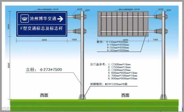 交通标志杆结构（交通标志杆子）