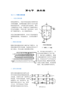 虹吸式换热器结构（虹吸换水法）