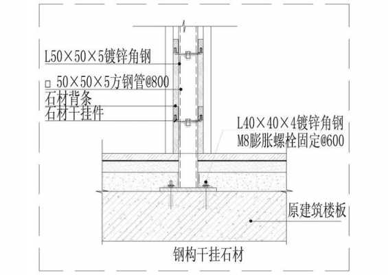 钢结构内墙挂版（钢结构墙干挂石材）