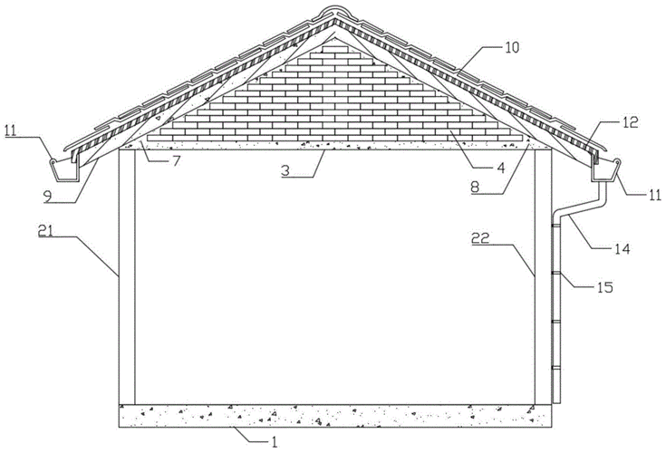 砌体结构坡屋顶建模（砌体结构如何做坡屋面）