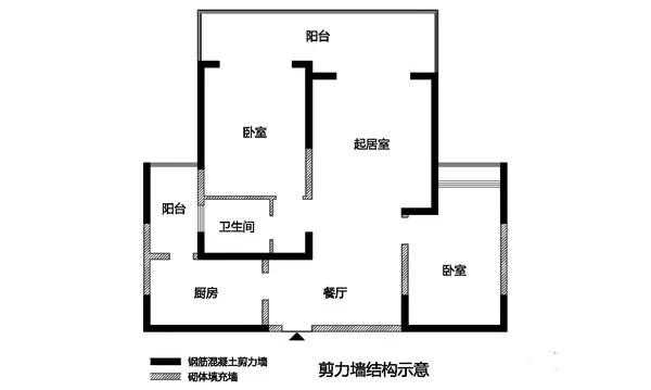 怎样看房屋结构图（如何看房子结构）