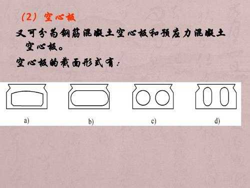 空心结构是啥（空心结构是啥意思啊）