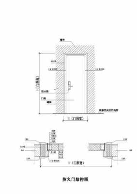 门套部件结构（门套构造剖面图）