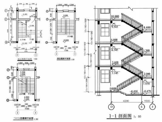 如何画楼梯结构（如何画楼梯结构平面图）