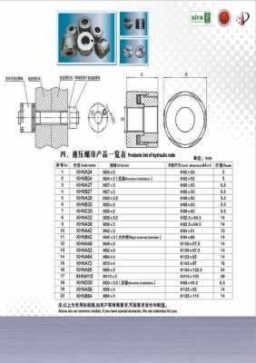 压紧螺母结构特点（压紧螺母结构特点是什么）