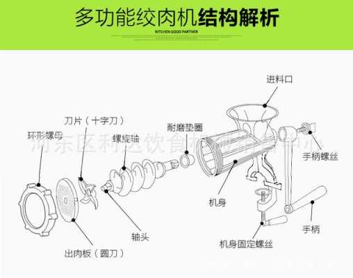 打肉机结构原理（中型打肉机）