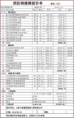 钢结构工程实例价格（钢结构工程计价方式）