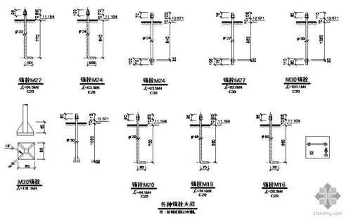 钢结构锚栓规格（钢结构锚栓m24详图）