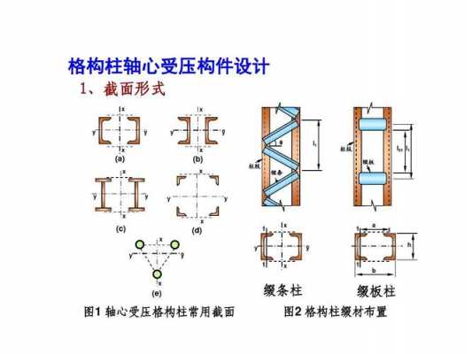 格构结构（格构结构是什么）